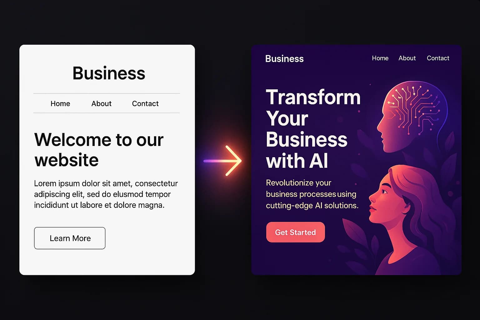 Before and after Landing AI transformation